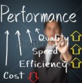 /album/le-detail-fait-la-difference/stock-photo-business-man-writing-performance-concept-of-increase-quality-speed-efficiency-and-reduce-jpg/